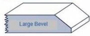 Edge Profiles 27 large bevel cover