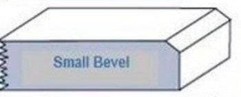 Edge Profiles 15 small bevel cover